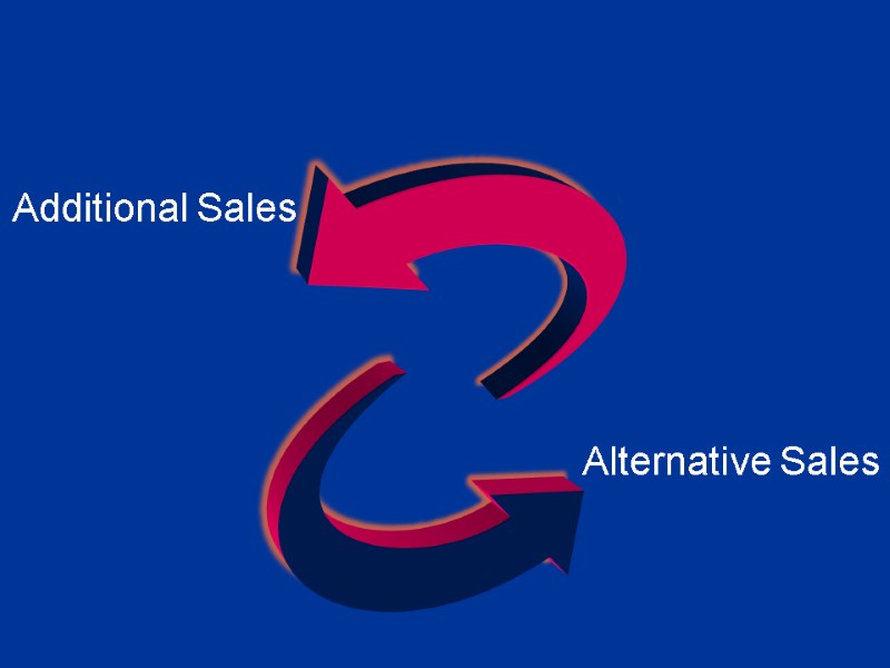 Additional Sales Alternative Sales